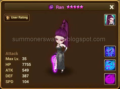 dark rakshasa summoners war|dark ran summoners war.